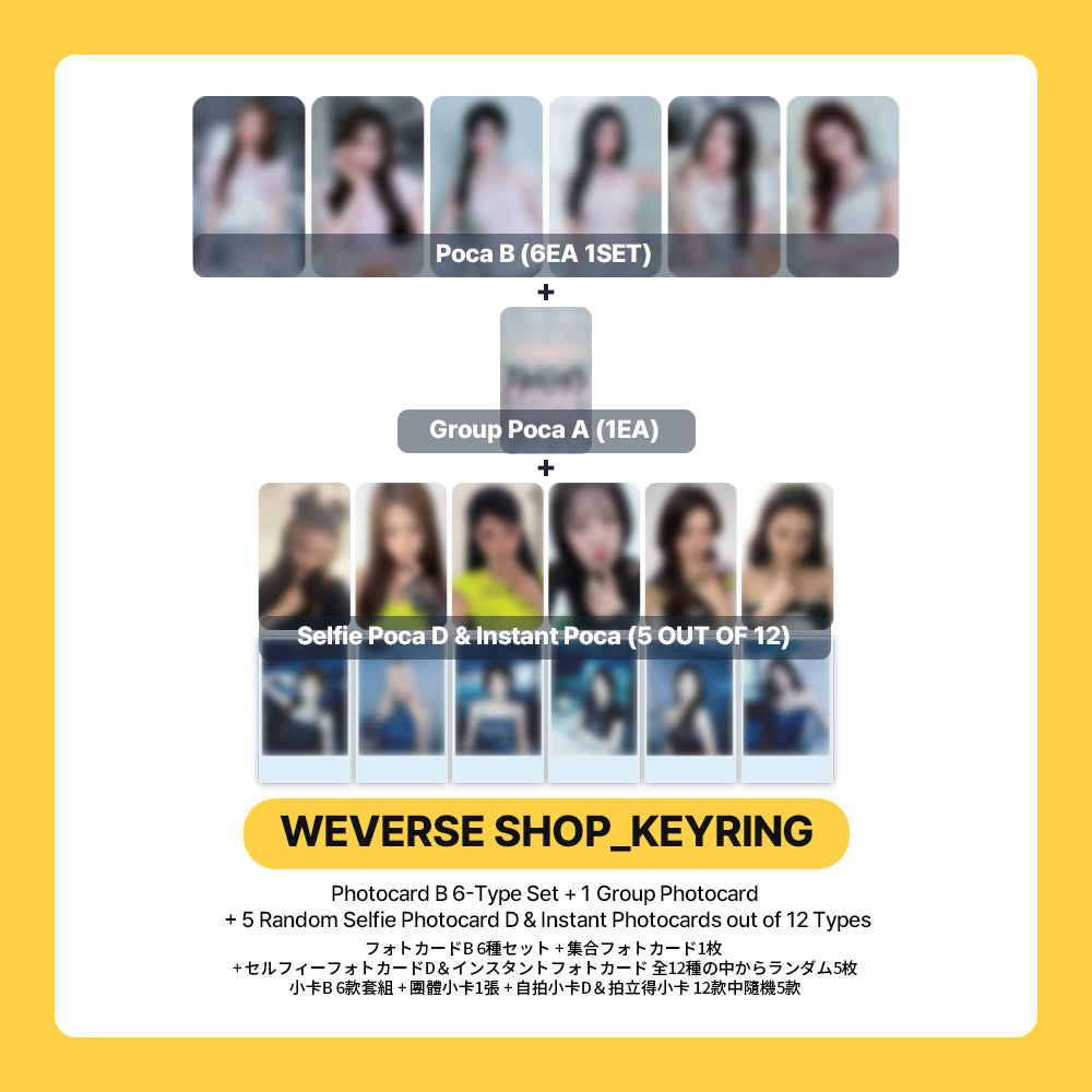 BABYMONSTER 3rd MINI Album 'CHOOM' WORLD TOUR