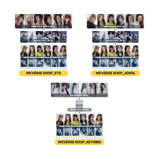 BABYMONSTER 3rd MINI Album 'CHOOM' WORLD TOUR